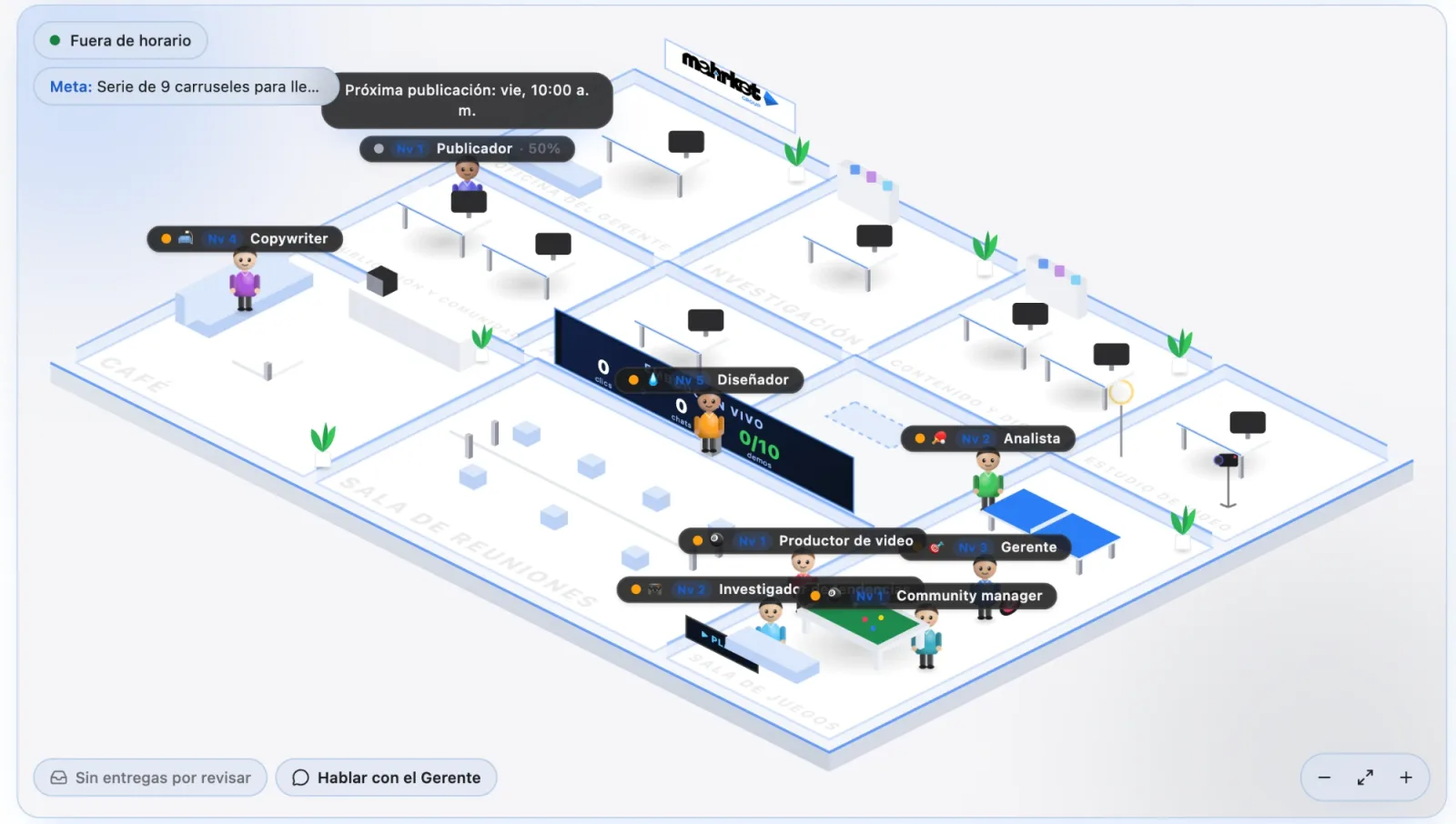 Oficina virtual del Equipo IA de MG Suite con los 8 agentes trabajando